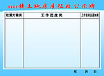 土地房屋征收公示牌