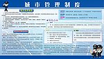 城市管理宣传栏