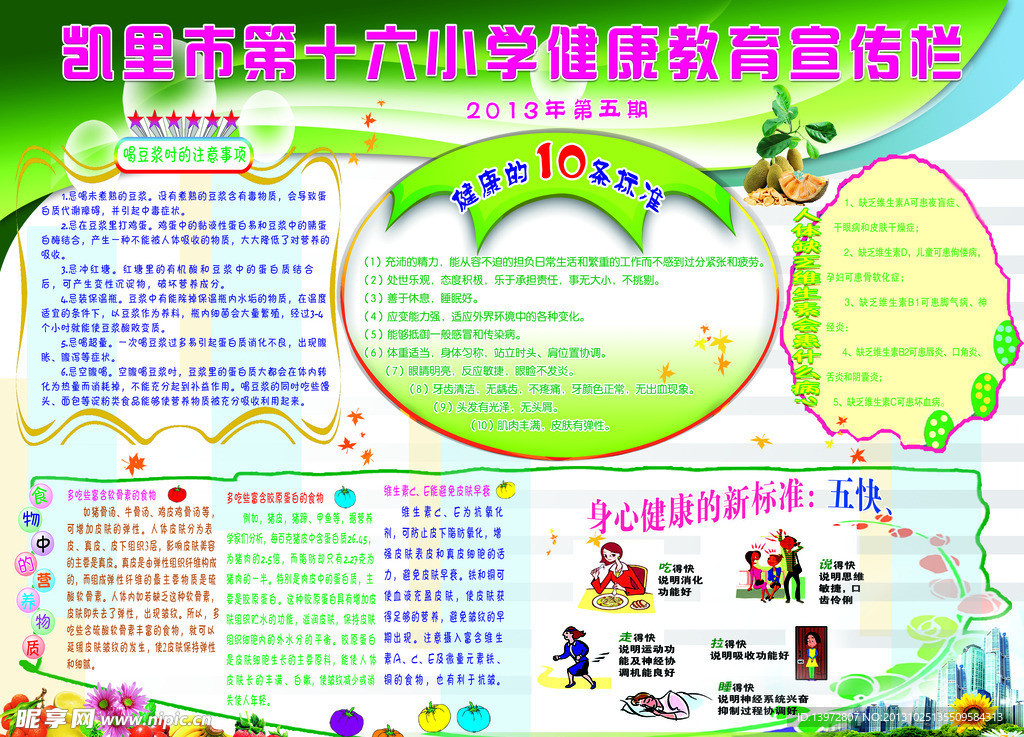 健康教育宣传栏
