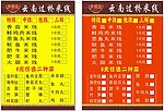 米线展板
