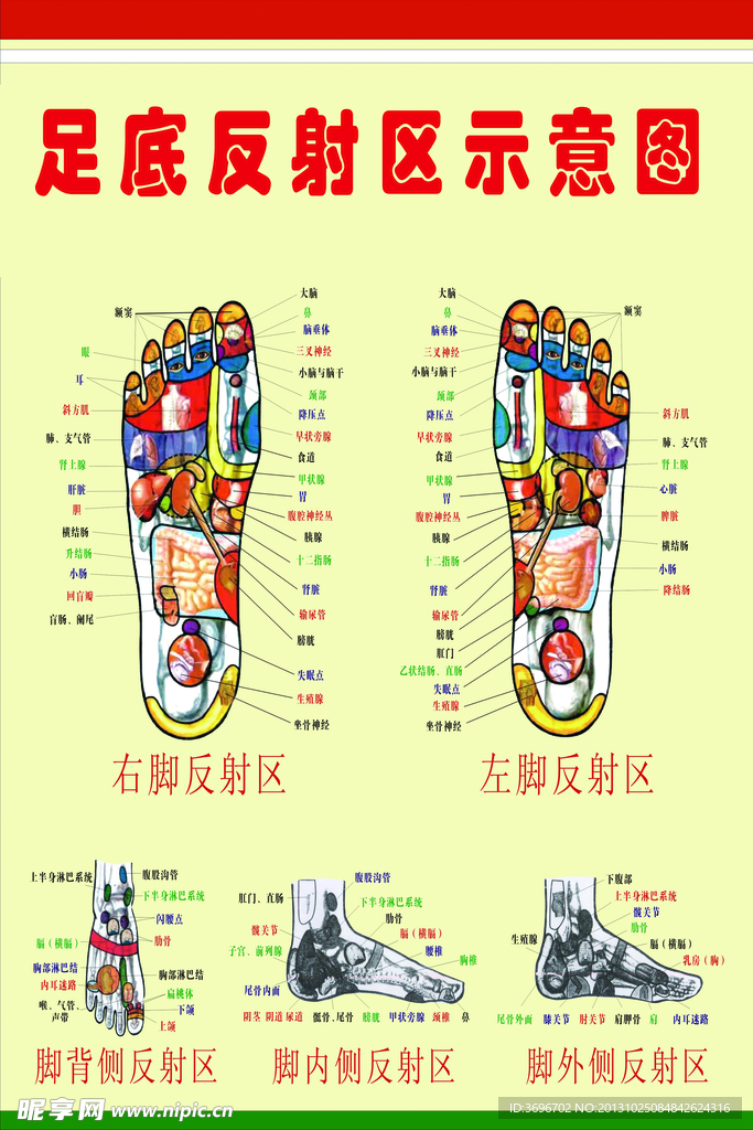 保健 足疗