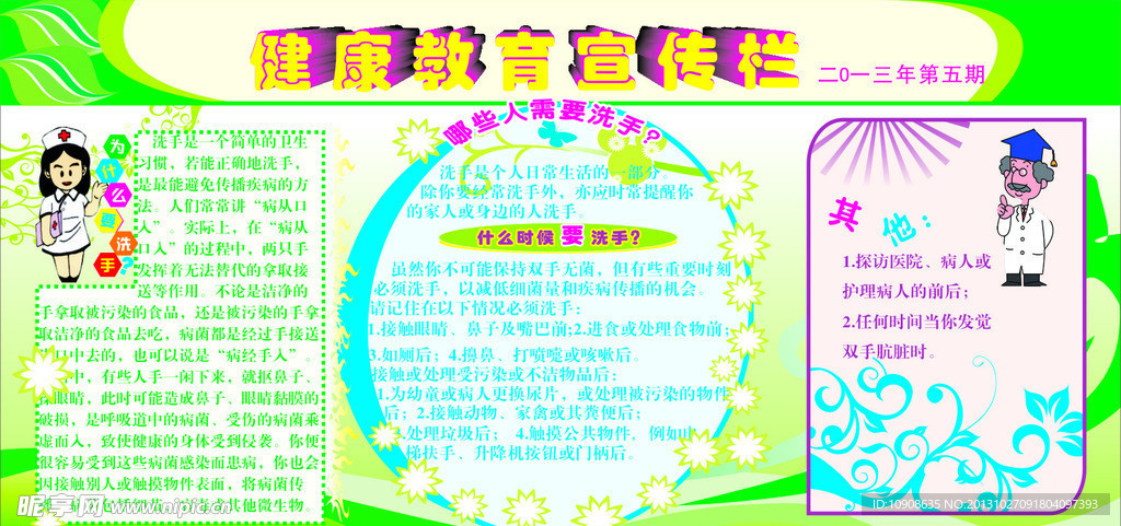 健康教育宣传栏