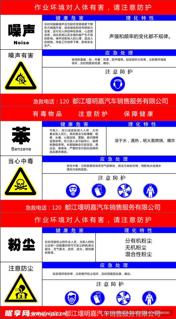 职业病危害宣传栏