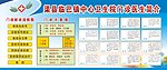 中心卫生院门诊医生