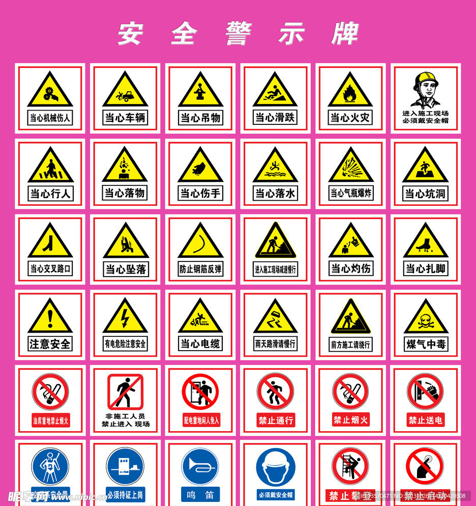 各种安全警示牌