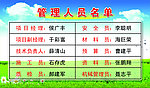 管理人员名单