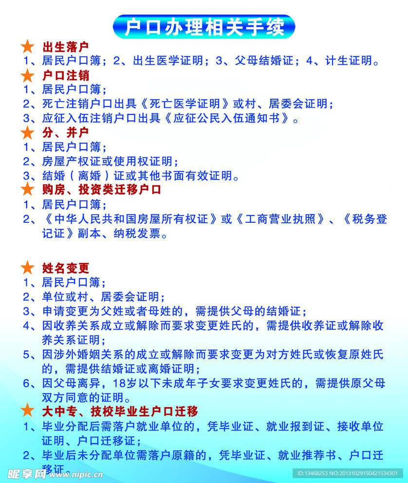 警民联系卡