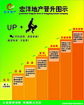 晋升图