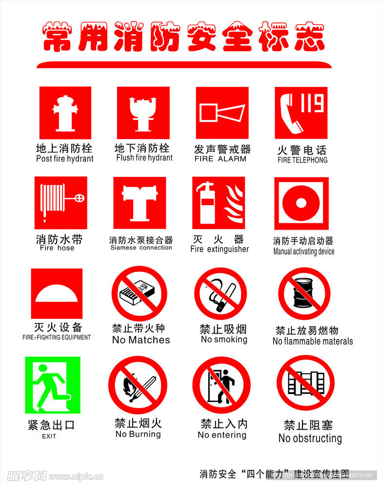 消防标识