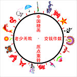 糖画