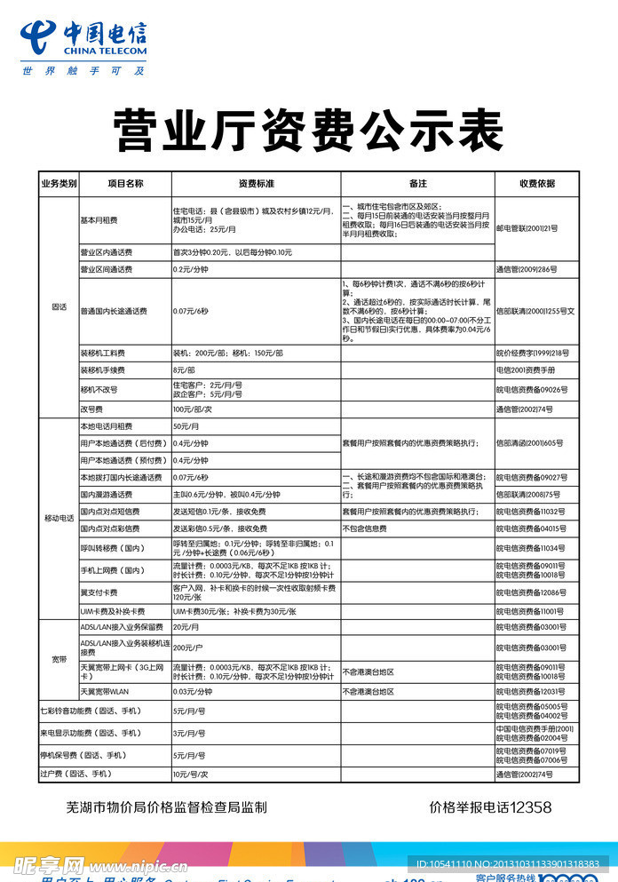 电信公示表