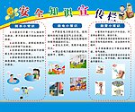 幼儿园安全知识宣传栏