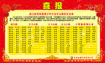 喜报