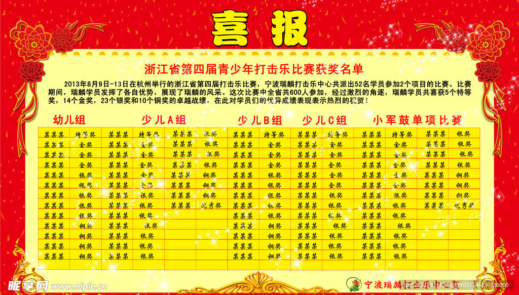 喜报