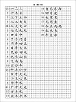 第一册生字表