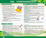 医院流感宣传栏