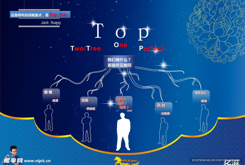 top海报