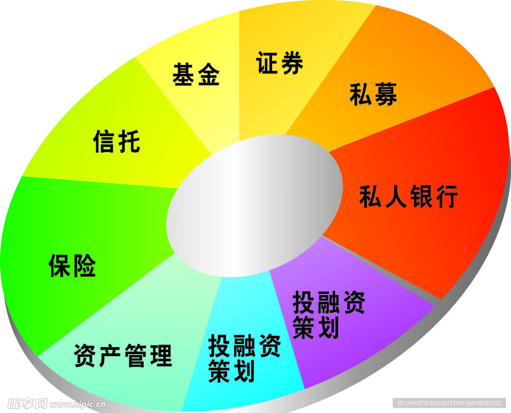 色盘