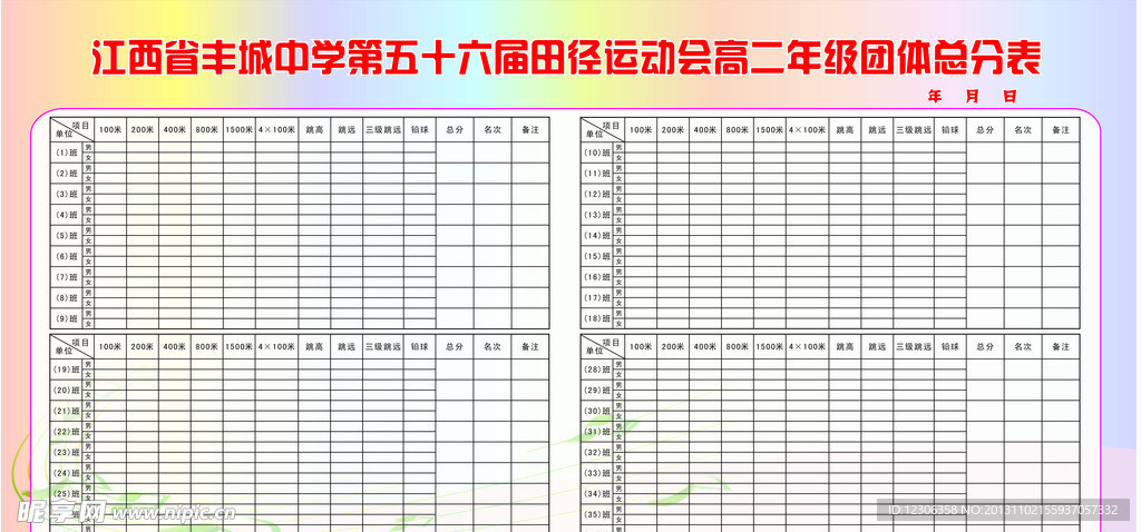 团体总分表展板