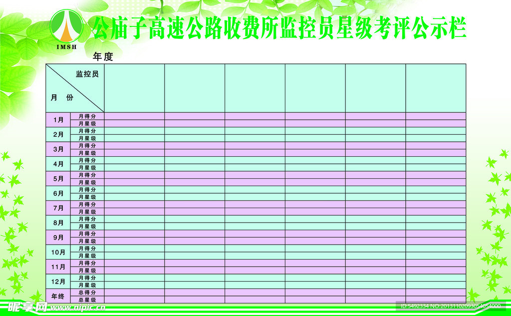 星级考评公示栏