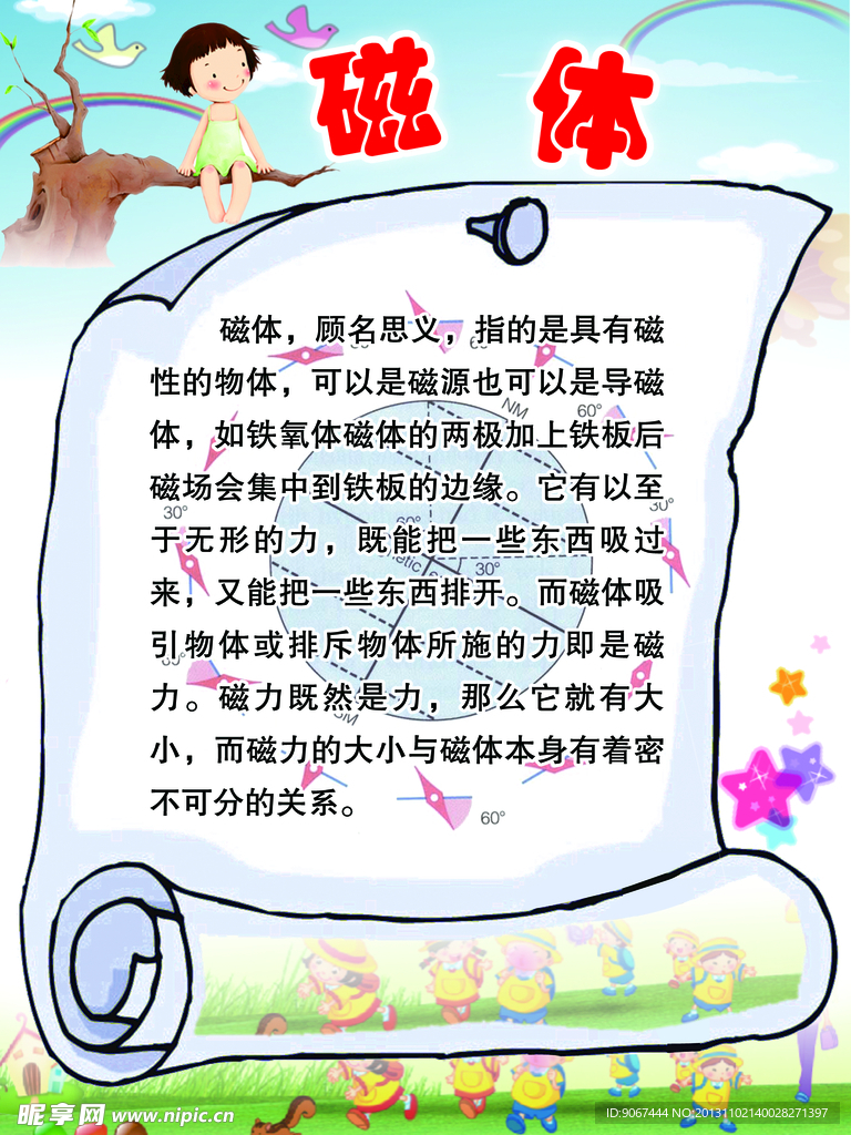 磁体 科技小报