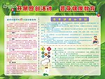 健康宣传栏