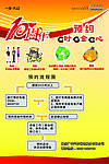 预约卡