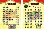 火锅店菜单