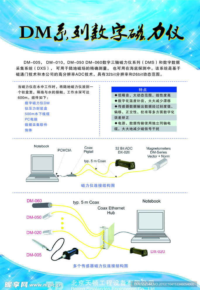 海洋磁力仪海报