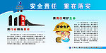 安全责任 重在落实