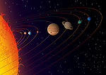 太阳系星球