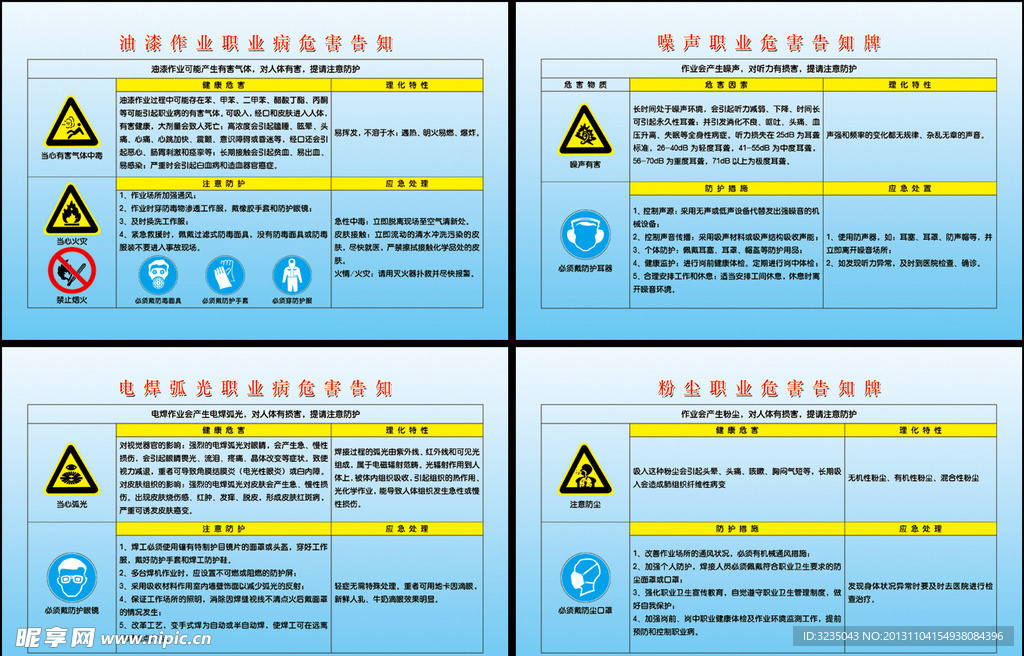 职业危害告知牌