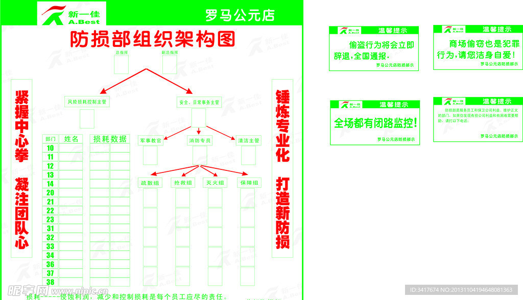 防损部