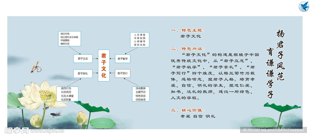 扬君子风范 育谦谦学
