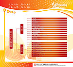 组织机构