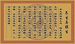 养生与摄生