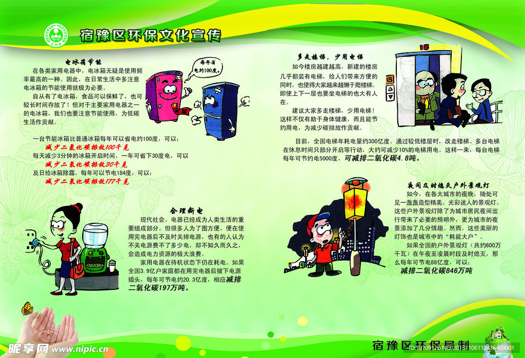 环保文化宣传