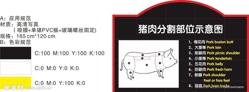 猪肉 猪肉分割图