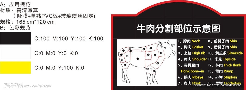 牛肉 牛肉分割图