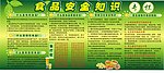 食品安全宣传