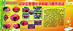 学校版面