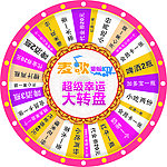 转盘
