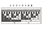 太极先天六十四挂图