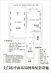 平面布局图与物资配备