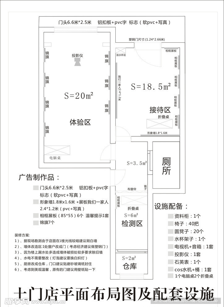 平面布局图与物资配备