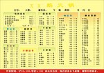 火锅菜单