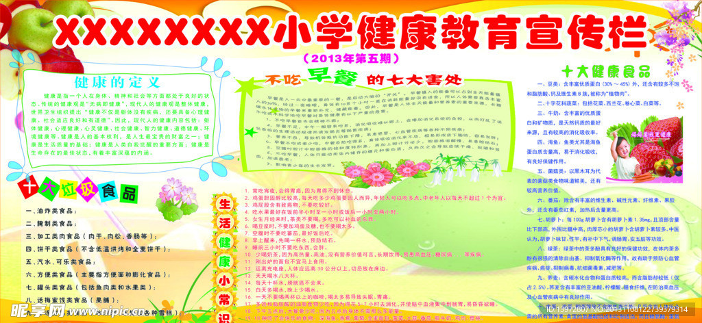 健康教育宣传栏