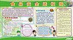 食品安全进校园