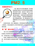 深度剖析PM2 5