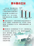雾和霾的区别